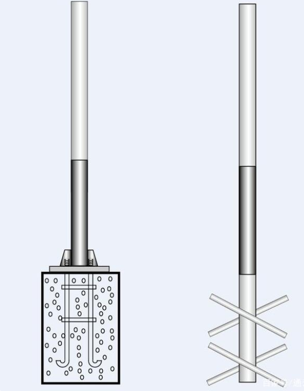 交通標(biāo)志桿件的配套應(yīng)用有哪些？